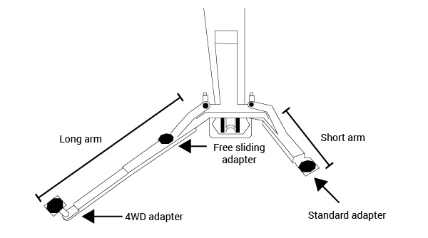 Asymmetric vs symmetric two post hoists | Tufflift